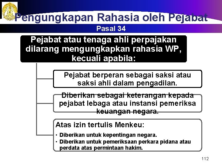 Pengungkapan Rahasia oleh Pejabat Pasal 34 Pejabat atau tenaga ahli perpajakan dilarang mengungkapkan rahasia