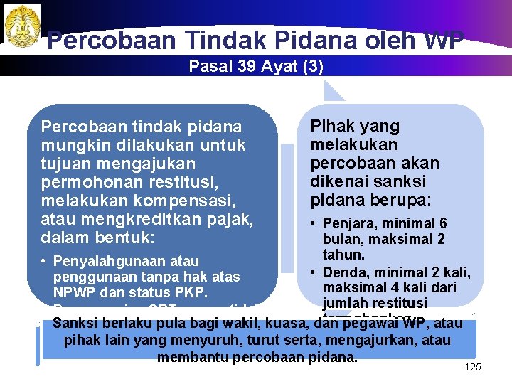 Percobaan Tindak Pidana oleh WP Pasal 39 Ayat (3) Percobaan tindak pidana mungkin dilakukan