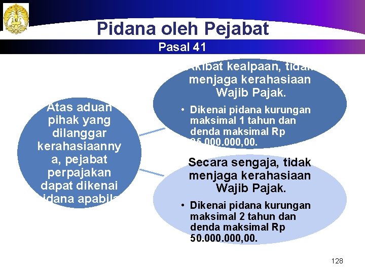 Pidana oleh Pejabat Pasal 41 Akibat kealpaan, tidak menjaga kerahasiaan Wajib Pajak. Atas aduan