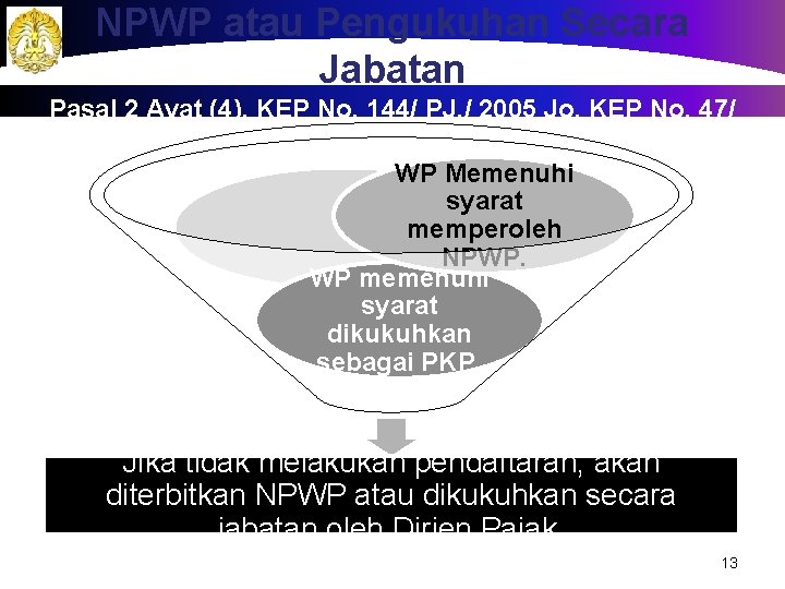 NPWP atau Pengukuhan Secara Jabatan Pasal 2 Ayat (4), KEP No. 144/ PJ. /