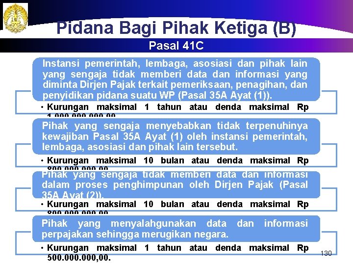 Pidana Bagi Pihak Ketiga (B) Pasal 41 C Instansi pemerintah, lembaga, asosiasi dan pihak