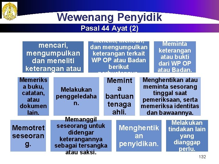 Wewenang Penyidik Pasal 44 Ayat (2) Menerima, mencari, mengumpulkan dan meneliti keterangan atau laporan.