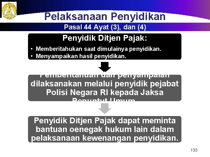 Pelaksanaan Penyidikan Pasal 44 Ayat (3), dan (4) Penyidik Ditjen Pajak: • Memberitahukan saat