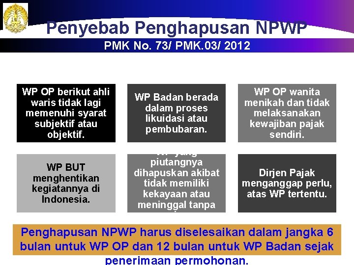 Penyebab Penghapusan NPWP PMK No. 73/ PMK. 03/ 2012 WP OP berikut ahli waris