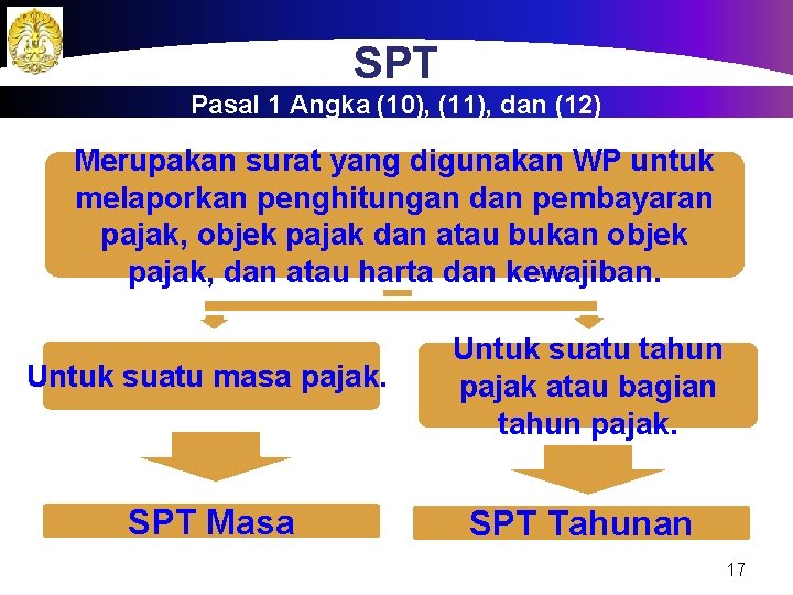 SPT Pasal 1 Angka (10), (11), dan (12) Merupakan surat yang digunakan WP untuk