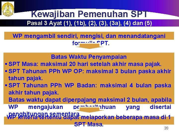 Kewajiban Pemenuhan SPT Pasal 3 Ayat (1), (1 b), (2), (3 a), (4) dan