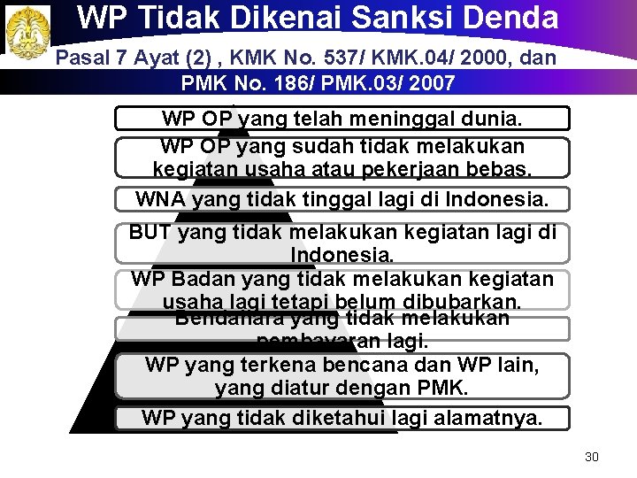 WP Tidak Dikenai Sanksi Denda a Pasal 7 Ayat (2) , KMK No. 537/