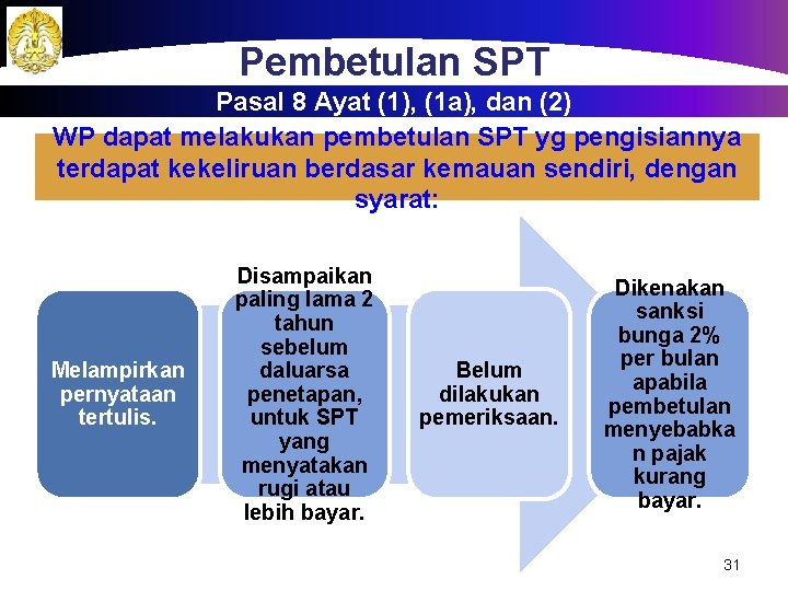 Pembetulan SPT Pasal 8 Ayat (1), (1 a), dan (2) WP dapat melakukan pembetulan