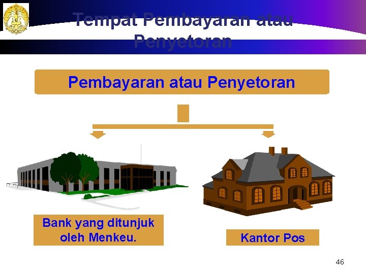 Tempat Pembayaran atau Penyetoran Pasal 10 Ayat (1), PMK No. 184/ PMK. 03/ 2010