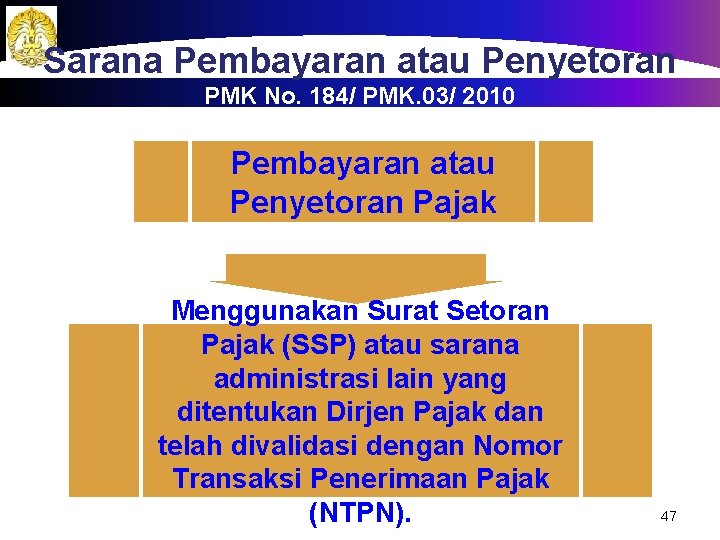 Sarana Pembayaran atau Penyetoran PMK No. 184/ PMK. 03/ 2010 Pembayaran atau Penyetoran Pajak