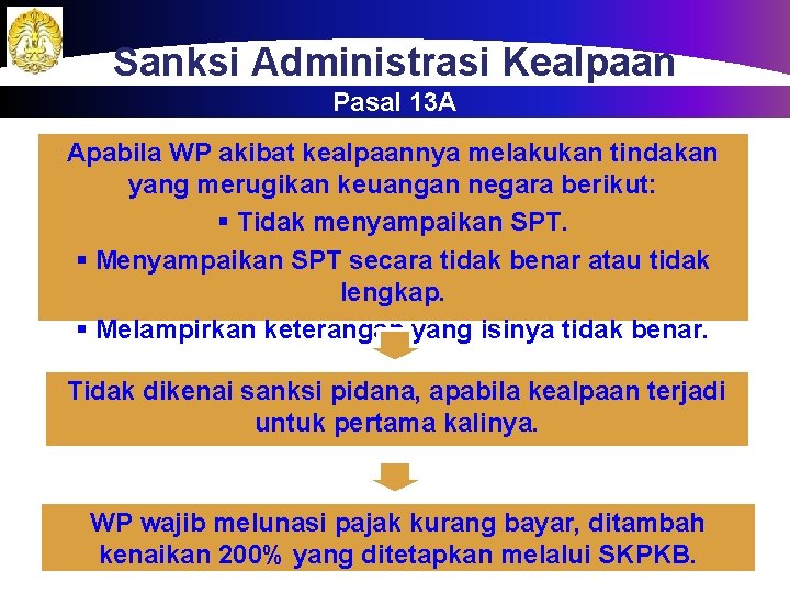 Sanksi Administrasi Kealpaan Pasal 13 A Apabila WP akibat kealpaannya melakukan tindakan yang merugikan