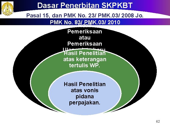 Dasar Penerbitan SKPKBT a Pasal 15, dan PMK No. 23/ PMK. 03/ 2008 Jo.