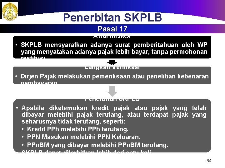 Penerbitan SKPLB Pasal 17 Awal Inisiasi • SKPLB mensyaratkan adanya surat pemberitahuan oleh WP