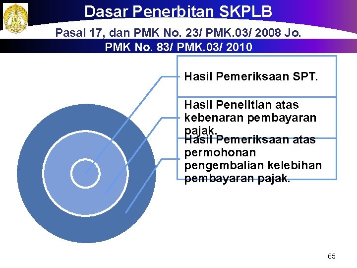 Dasar Penerbitan SKPLB a Pasal 17, dan PMK No. 23/ PMK. 03/ 2008 Jo.