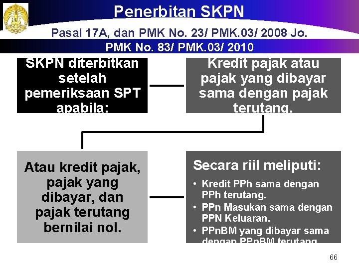 Penerbitan SKPN a Pasal 17 A, dan PMK No. 23/ PMK. 03/ 2008 Jo.