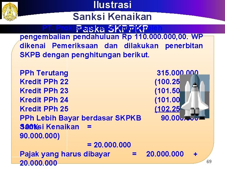 Ilustrasi Sanksi Kenaikan PT. Proklamasi telah memperoleh Paska SKPPKP pengembalian pendahuluan Rp 110. 000,