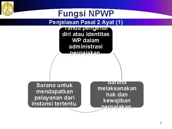 Fungsi NPWP Penjelasan Pasal 2 Ayat (1) Tanda pengenal diri atau identitas WP dalam