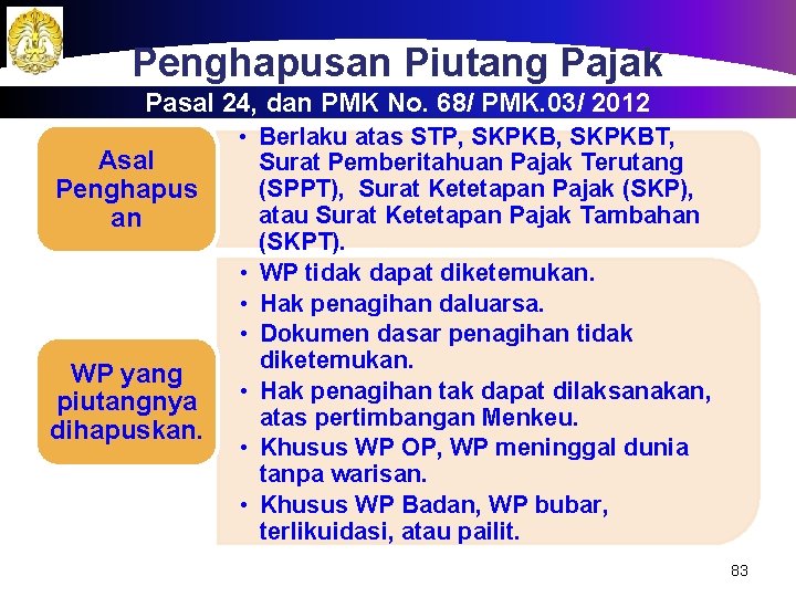 Penghapusan Piutang Pajak Pasal 24, dan PMK No. 68/ PMK. 03/ 2012 Asal Penghapus