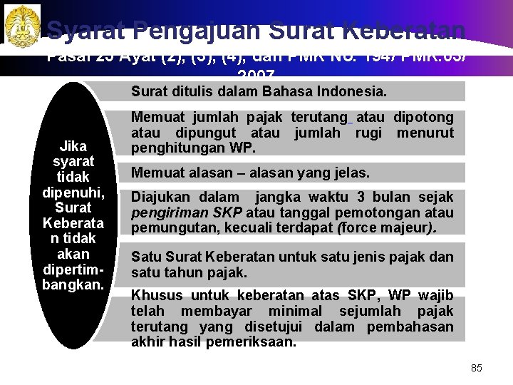 Syarat Pengajuan Surat Keberatan Pasal 25 Ayat (2), (3), (4), dan PMK No. 194/