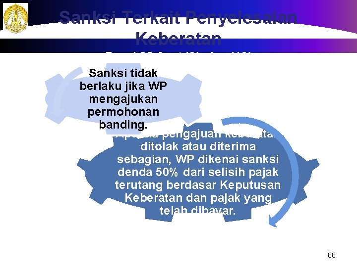 Sanksi Terkait Penyelesaian Keberatan Pasal 25 Ayat (9), dan (10) Sanksi tidak berlaku jika