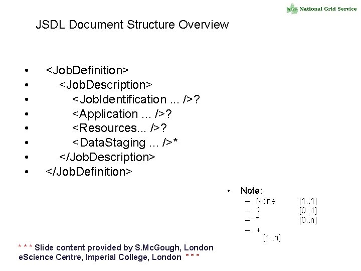 JSDL Document Structure Overview • • <Job. Definition> <Job. Description> <Job. Identification. . .