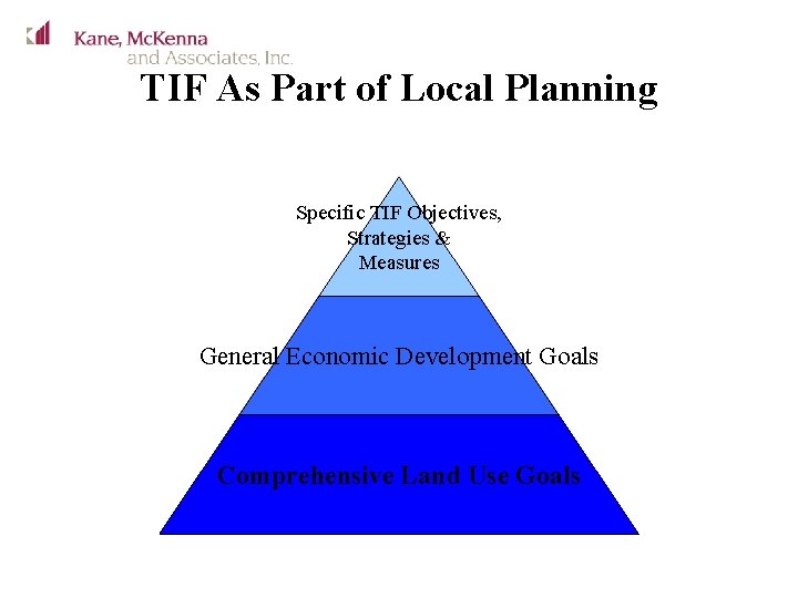 TIF As Part of Local Planning Specific TIF Objectives, Strategies & Measures General Economic