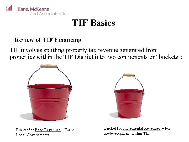 TIF Basics Review of TIF Financing TIF involves splitting property tax revenue generated from