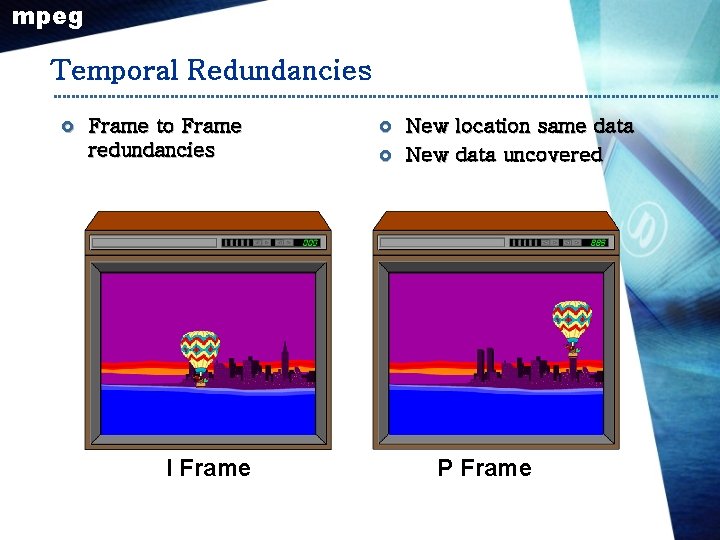 mpeg Temporal Redundancies £ Frame to Frame redundancies I Frame £ £ New location