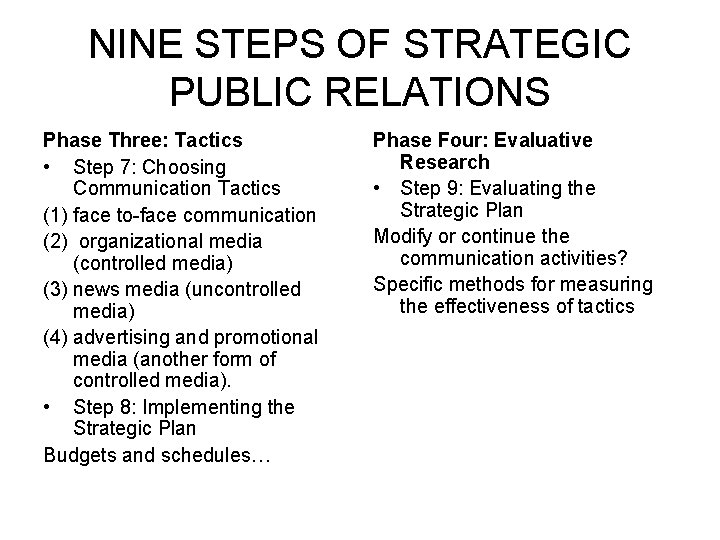 NINE STEPS OF STRATEGIC PUBLIC RELATIONS Phase Three: Tactics • Step 7: Choosing Communication
