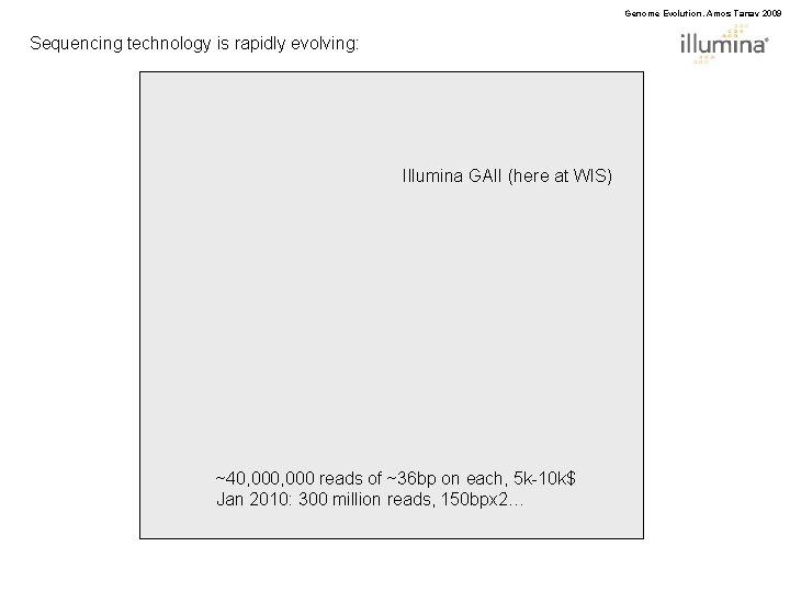 Genome Evolution. Amos Tanay 2009 Sequencing technology is rapidly evolving: Illumina GAII (here at
