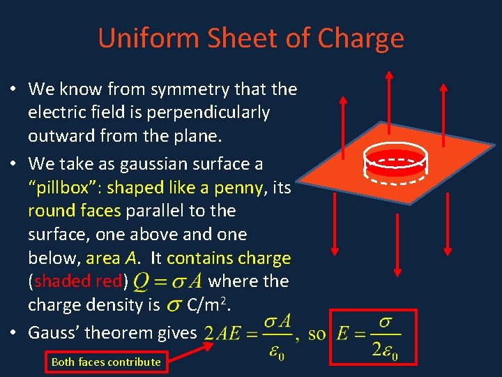 Uniform Sheet of Charge • We know from symmetry that the • a electric