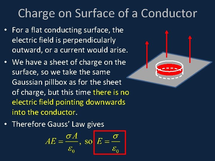 Charge on Surface of a Conductor • For a flat conducting surface, the electric