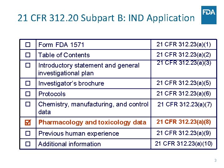 21 CFR 312. 20 Subpart B: IND Application Form FDA 1571 21 CFR 312.