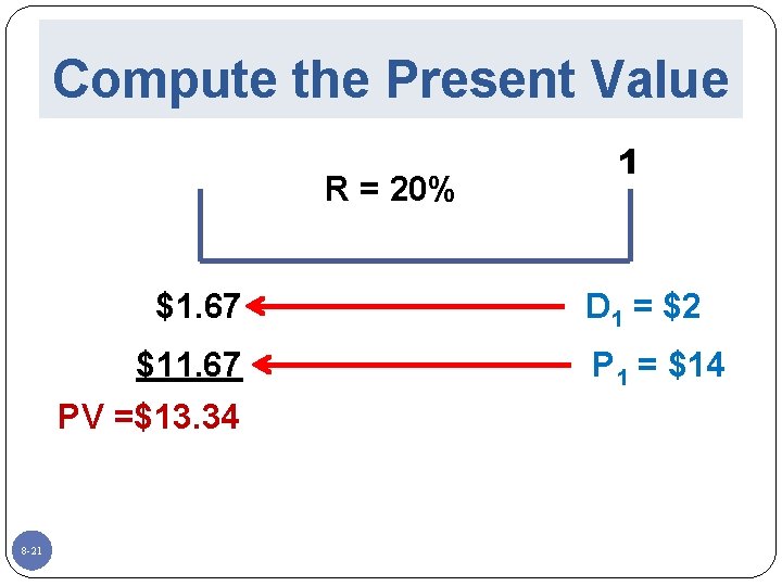 Compute the Present Value R = 20% $1. 67 $11. 67 PV =$13. 34