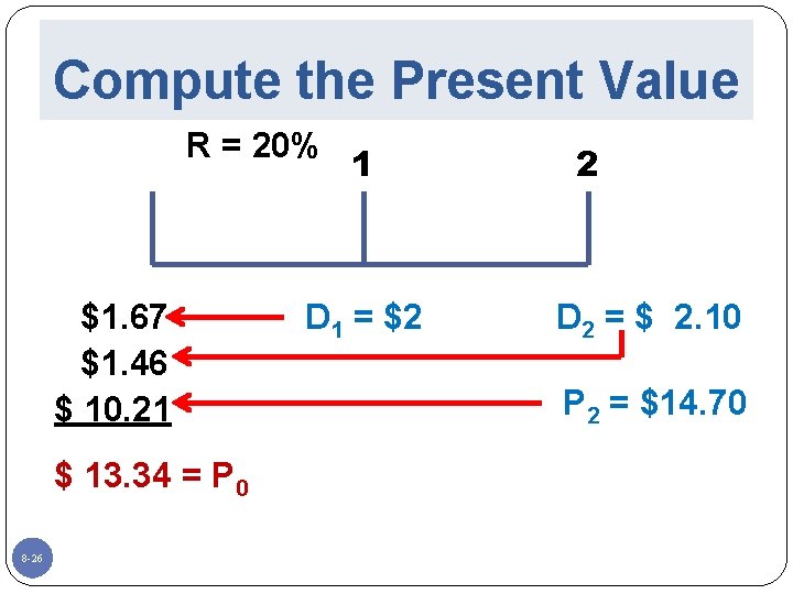 Compute the Present Value R = 20% $1. 67 $1. 46 $ 10. 21