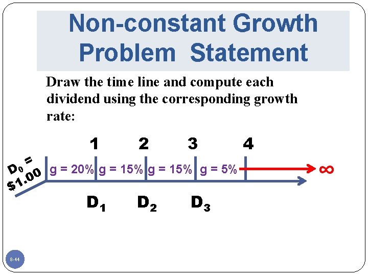 Non-constant Growth Problem Statement Draw the time line and compute each dividend using the