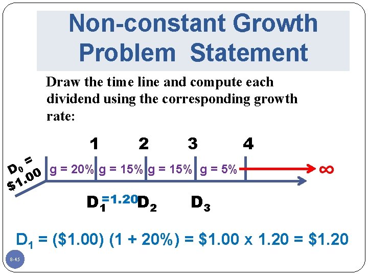 Non-constant Growth Problem Statement Draw the time line and compute each dividend using the