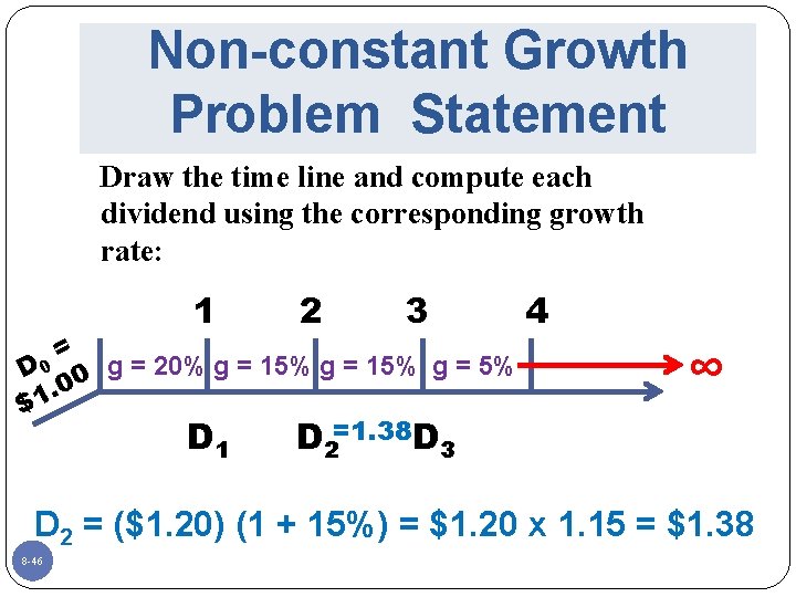 Non-constant Growth Problem Statement Draw the time line and compute each dividend using the