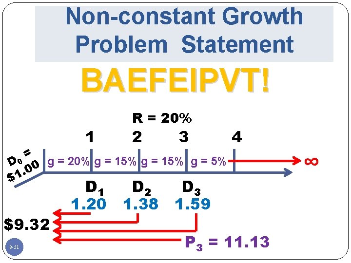 Non-constant Growth Problem Statement BAEFEIPVT! 1 R = 20% 2 3 = g =