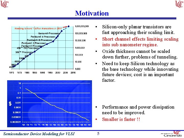 Silicon on Insulator MOSFET Technology Design and Evolution