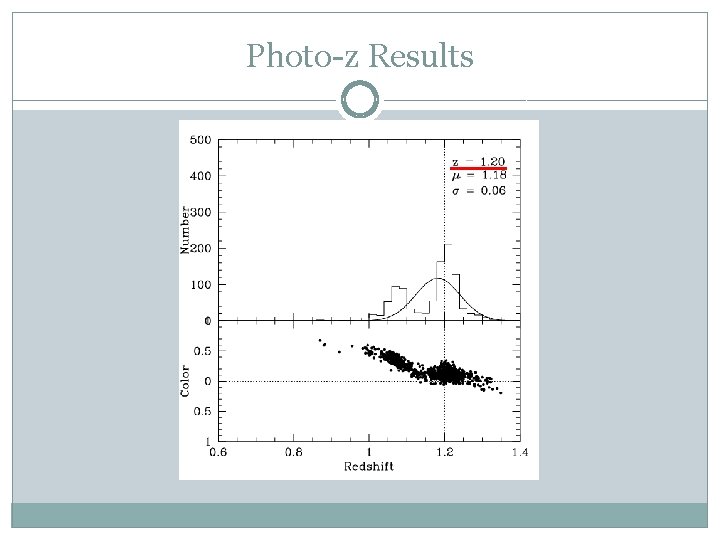 Photo-z Results 