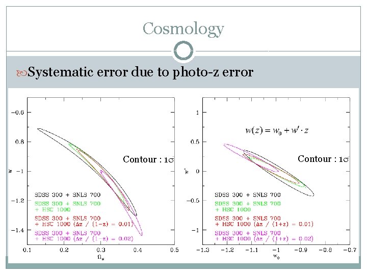 Cosmology Systematic error due to photo-z error Contour : 1 s 