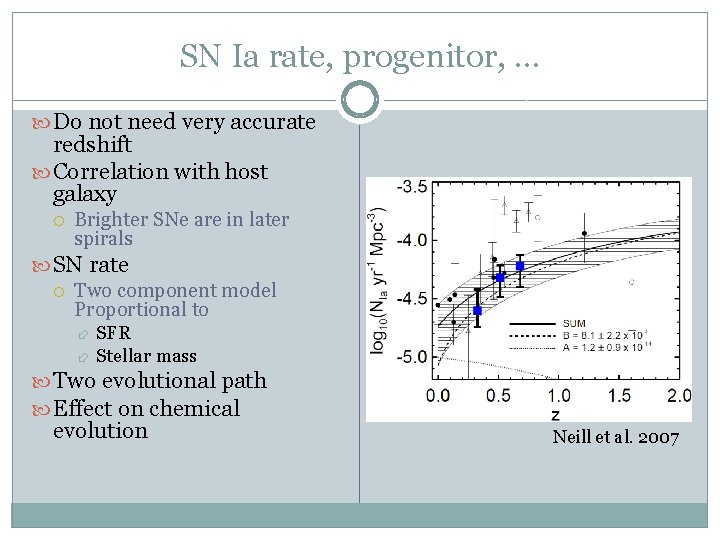 SN Ia rate, progenitor, … Do not need very accurate redshift Correlation with host