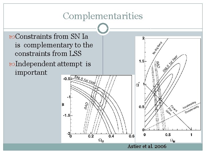 Complementarities Constraints from SN Ia is complementary to the constraints from LSS Independent attempt
