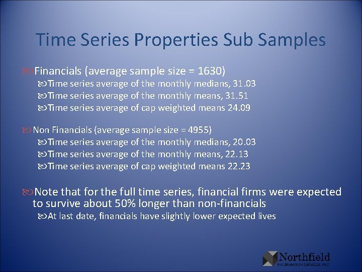 Time Series Properties Sub Samples Financials (average sample size = 1630) Time series average