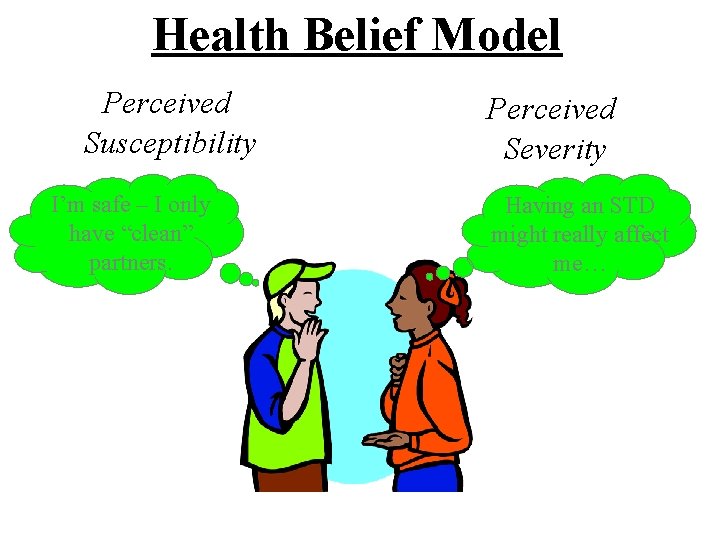 Health Belief Model Perceived Susceptibility I’m safe – I only have “clean” partners. Perceived