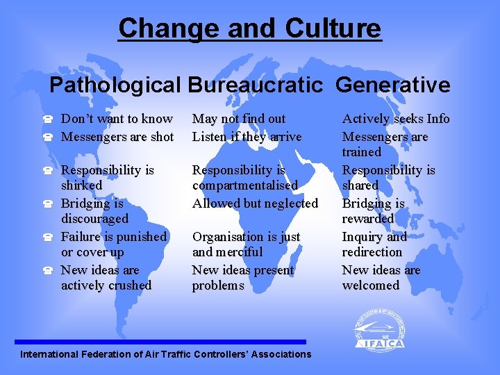 Change and Culture Pathological Bureaucratic Generative ( ( ( Don’t want to know Messengers Change and Culture Pathological Bureaucratic Generative ( ( ( Don’t want to know Messengers