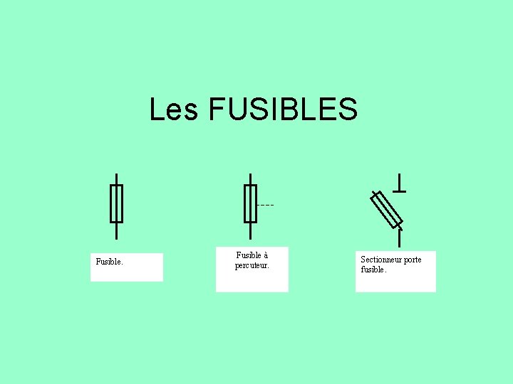 Les FUSIBLES Fusible à percuteur. Sectionneur porte fusible. 