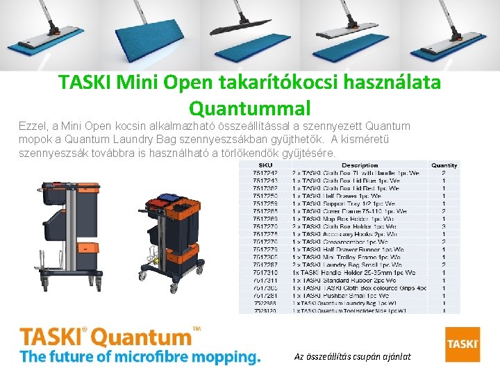 TASKI Mini Open takarítókocsi használata Quantummal Ezzel, a Mini Open kocsin alkalmazható összeállítással a