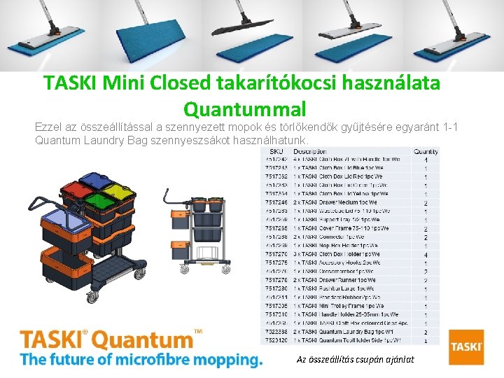 TASKI Mini Closed takarítókocsi használata Quantummal Ezzel az összeállítással a szennyezett mopok és törlőkendők